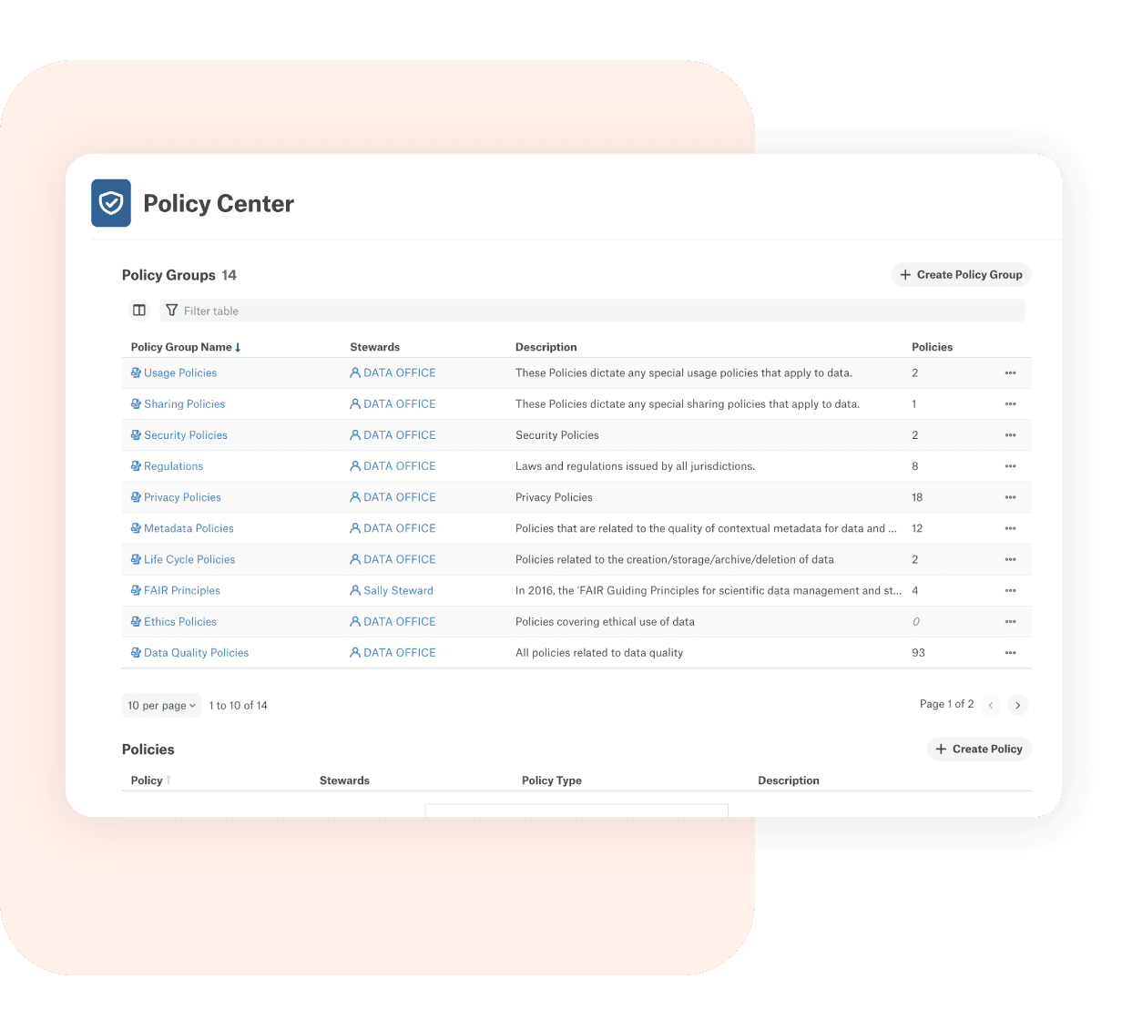 Alation's Active Data Governance Policy Center
