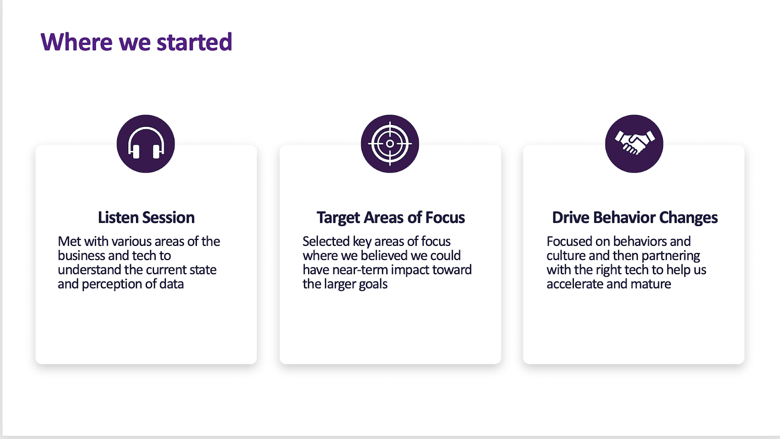 Slide from Kroger's session at Databricks Summit showing how they started their data culture journey.