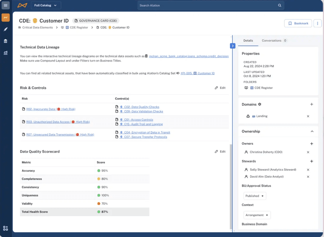 Alation screenshot of Critical Data Elements (CDEs).