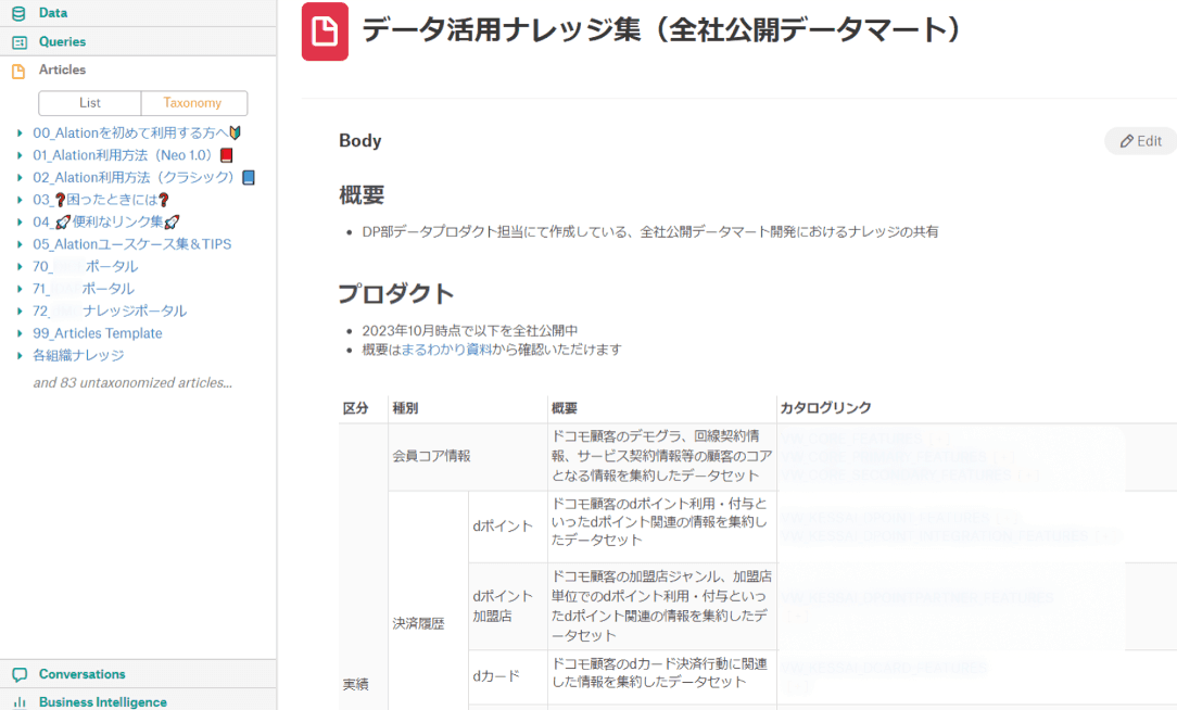 Screenshot of the Alation Data Catalog being used in Japanese