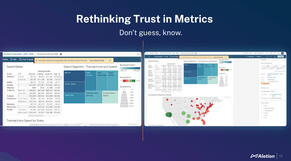 Comparison of two dashboards, one with metadata to fuel trust, one without