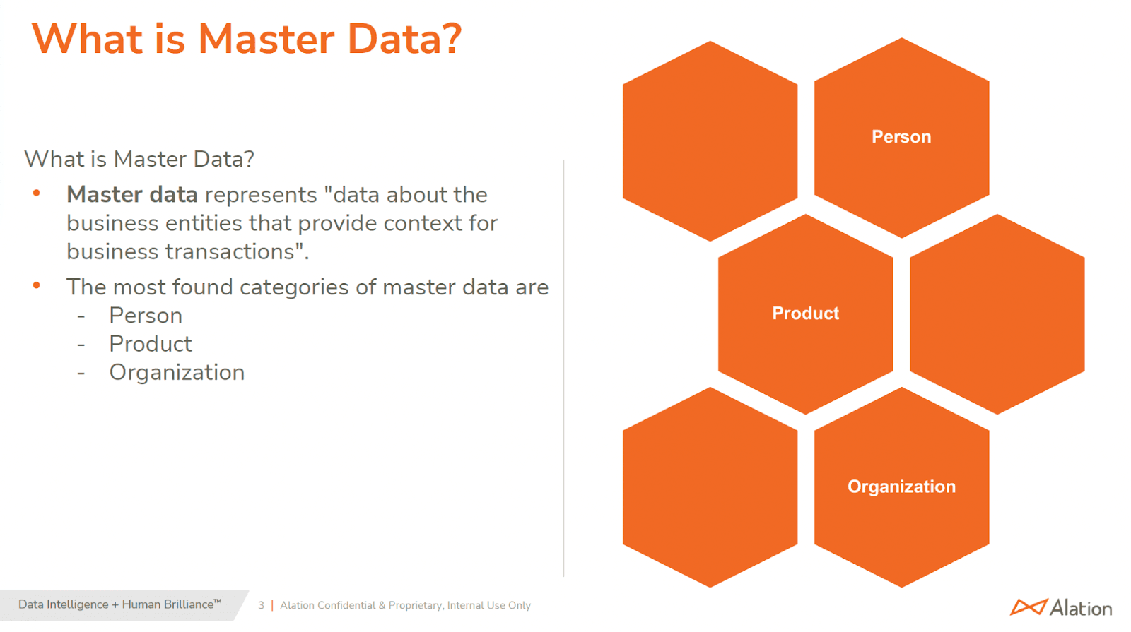 Slide defining master data management