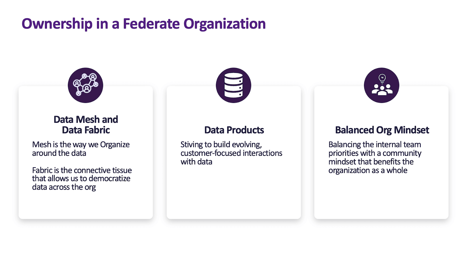 Slide from Kroger session showing how they federate data in an enterprise with Alation.