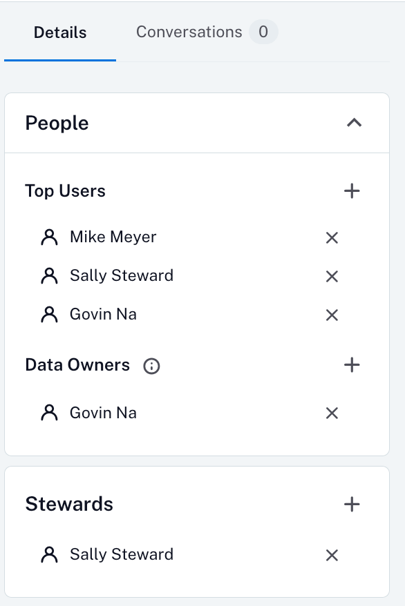 Screenshot of Alation Top Users