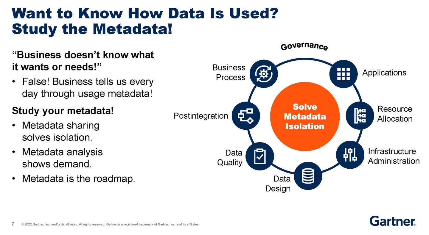 Gartner slide sharing the business value of metadata