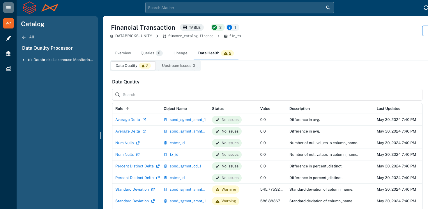 Mockup showing how Alation displays data quality health metrics from Databricks in its UI