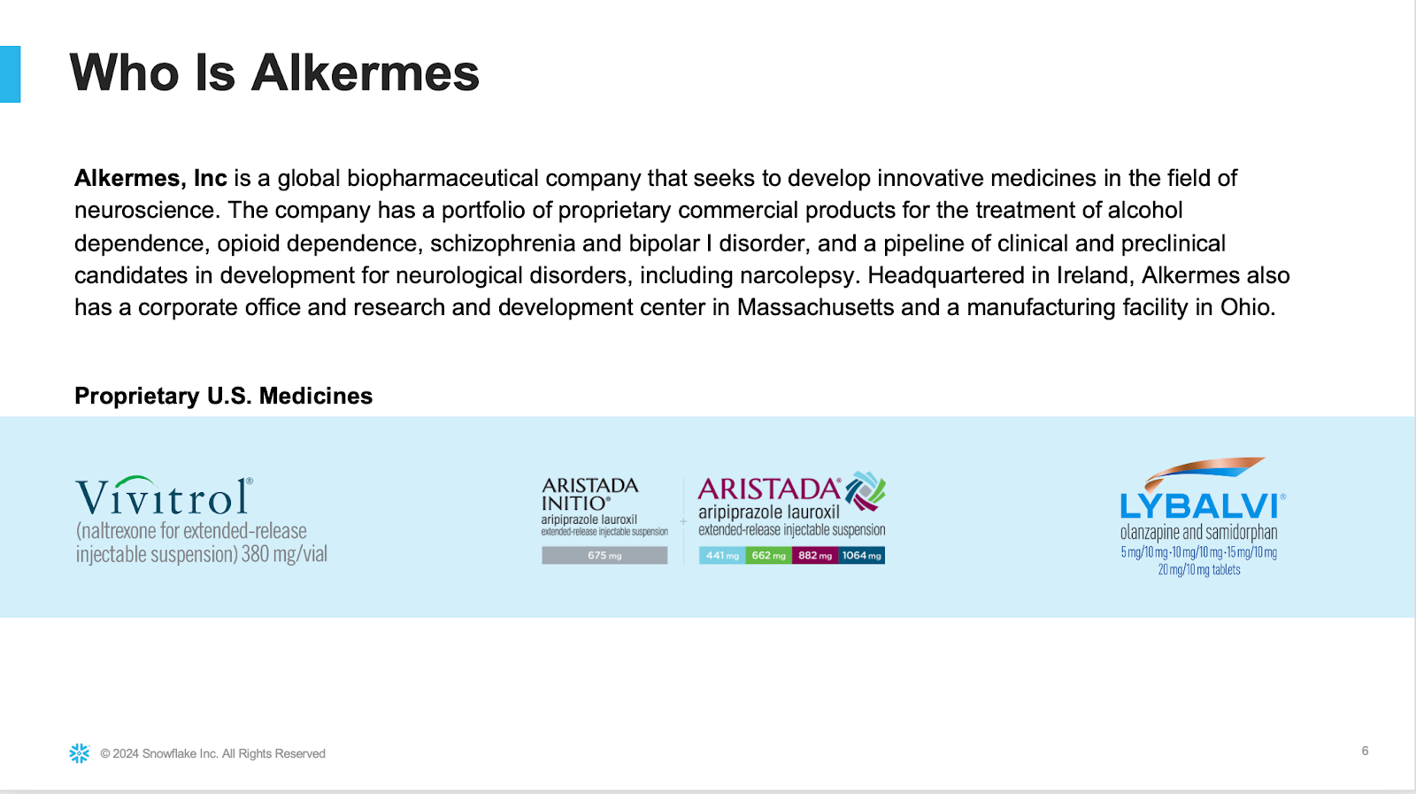 A slide about the biopharma company Alkermes from Snowflake Summit 2024