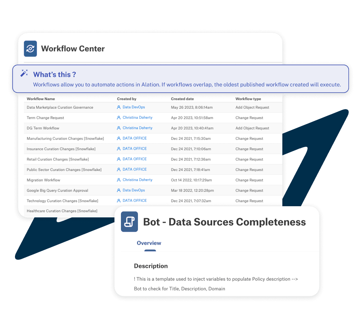 Product image of Alation's Workflow Automation product, showing how connecting Salesforce Data Cloud improve data reliability