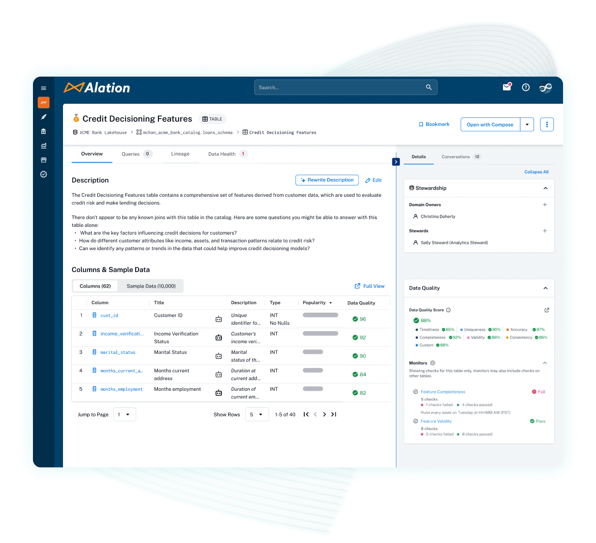 Alation data catalog interface showing Credit Decisioning Features table with columns, data quality metrics, and stewardship information.