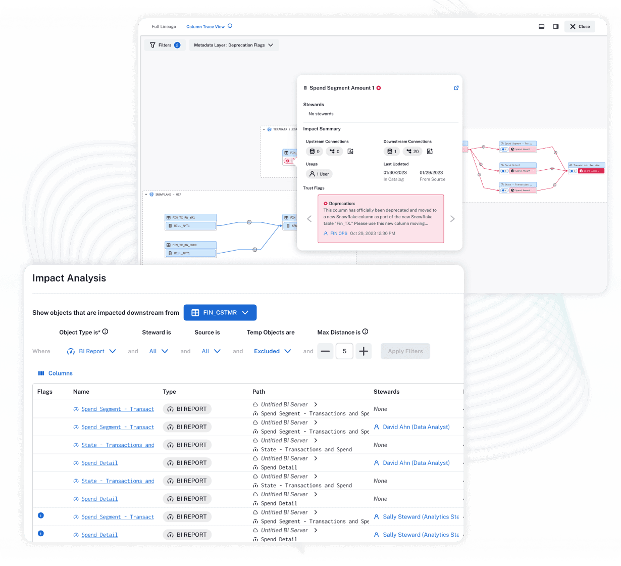 Data lineage interface showing column trace view with deprecation notice and impact analysis of database connections.