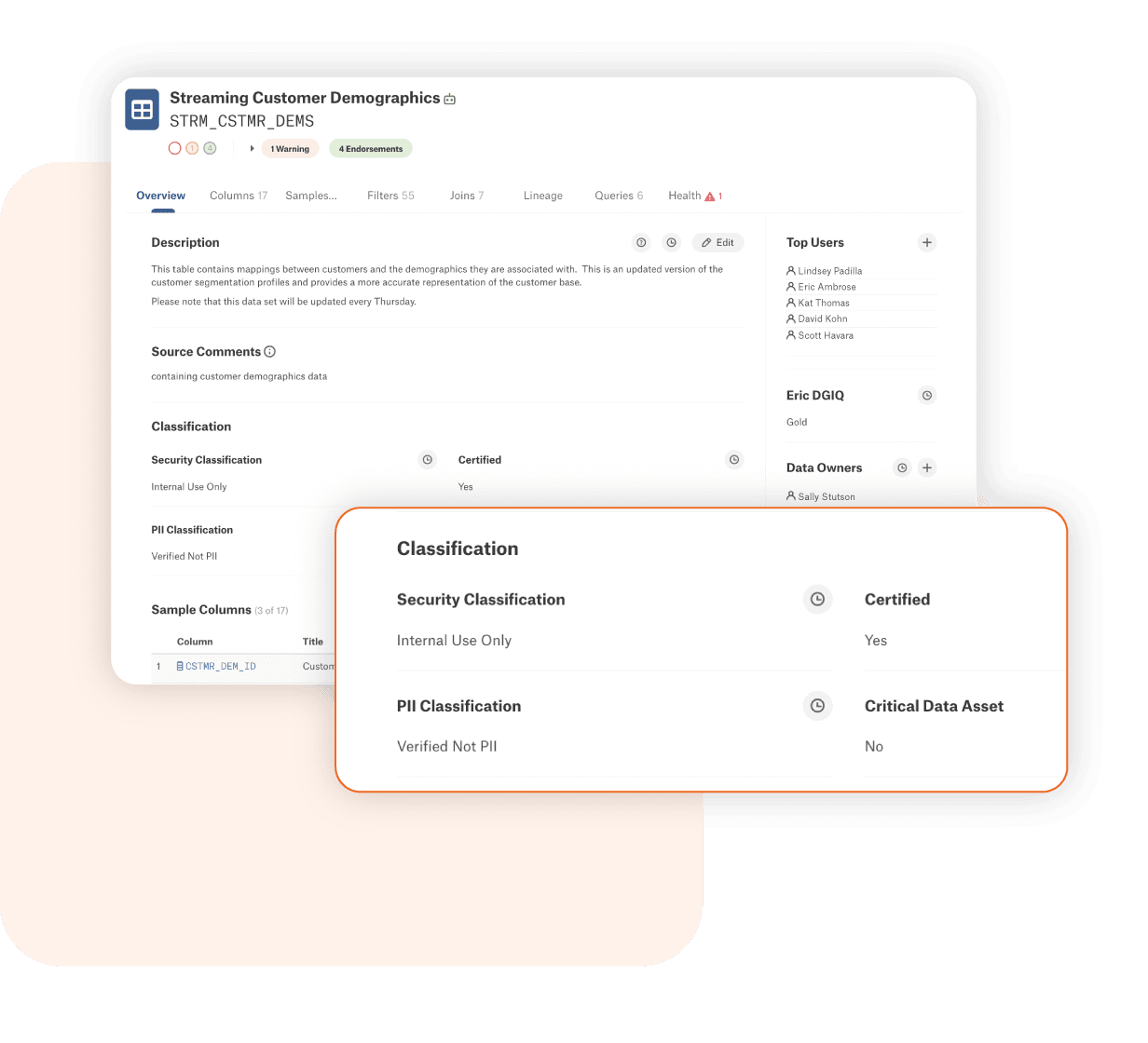 Alation Product Image showing Self-Service Analytics eliminating bottlenecks