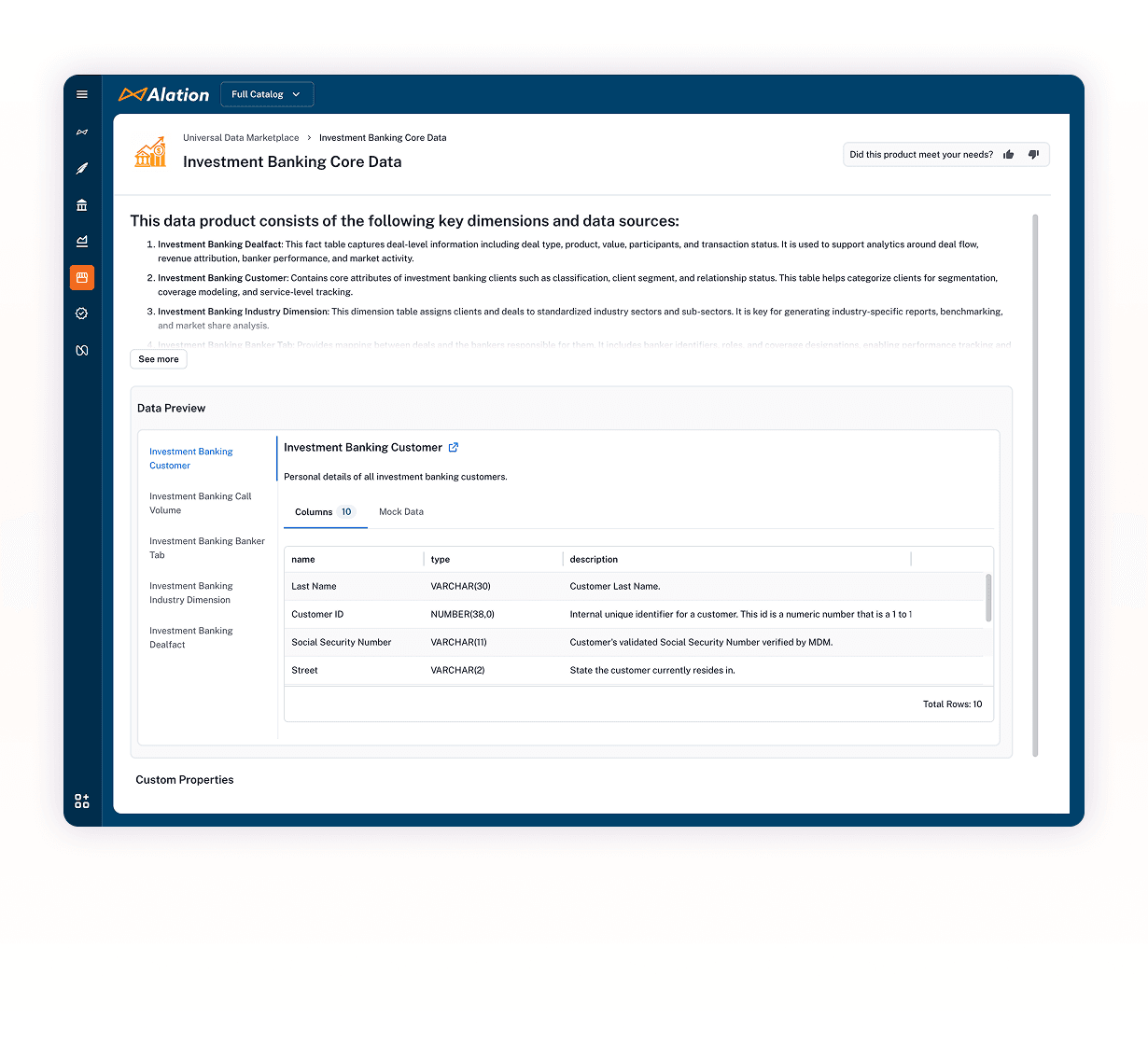 Alation data platform showing Customer Profile Data Product interface with financial customer data tables and dimensions.
