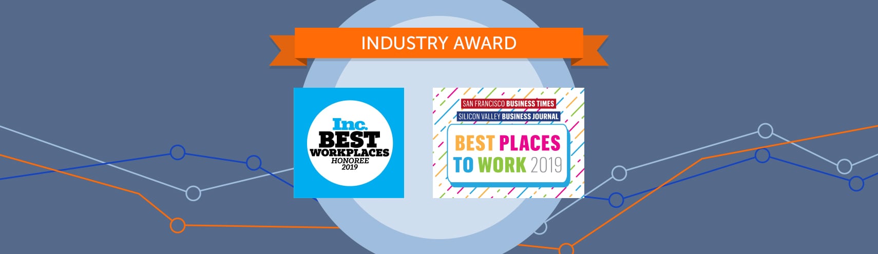 Hero image from an Alation blog about winning Inc Best Workplace 2019