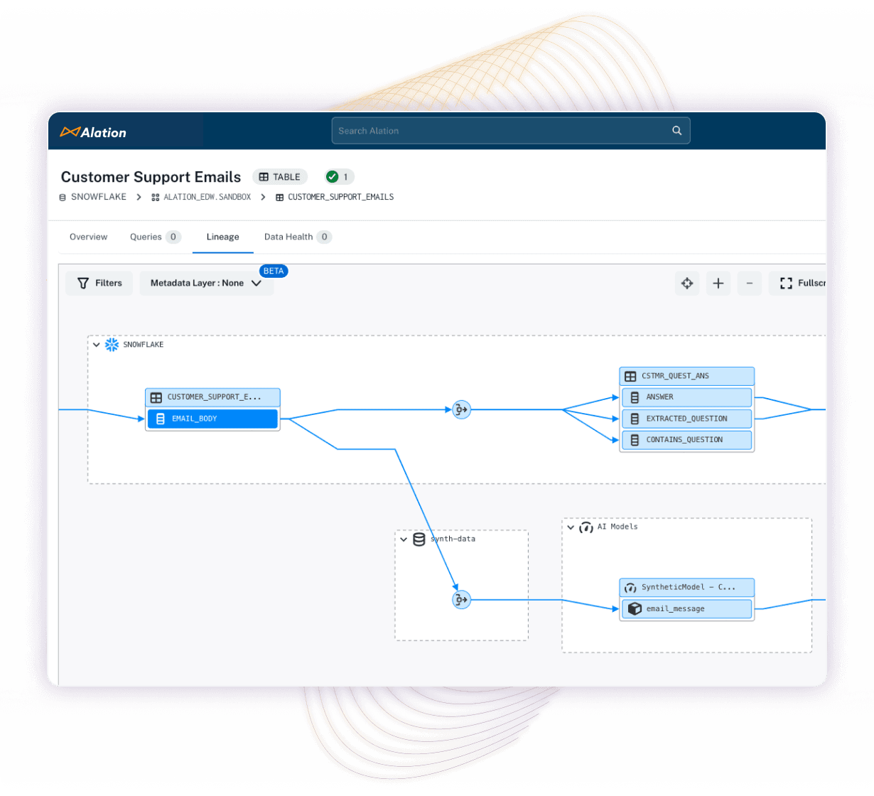 Product image of Alation AI governance product showing trusted data sources