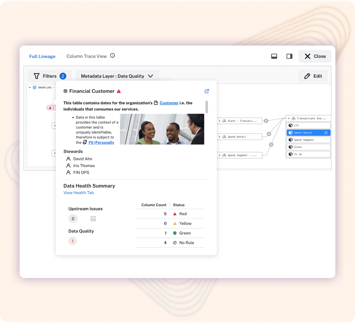 Build AI models with confidence and break down data silos