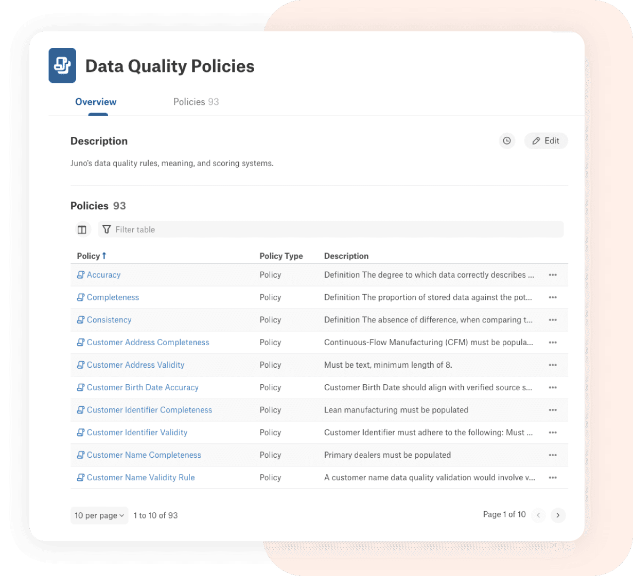 Product image of Alation Data Quality policies functionality