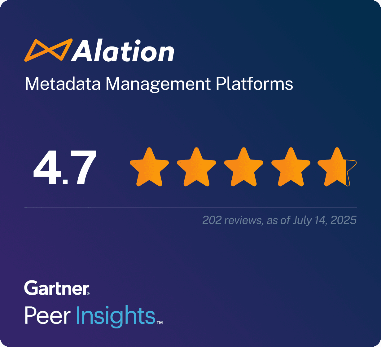 Alation Metadata Management Platforms rated 4.7 stars with 202 reviews on Gartner Peer Insights, shown on blue gradient background.