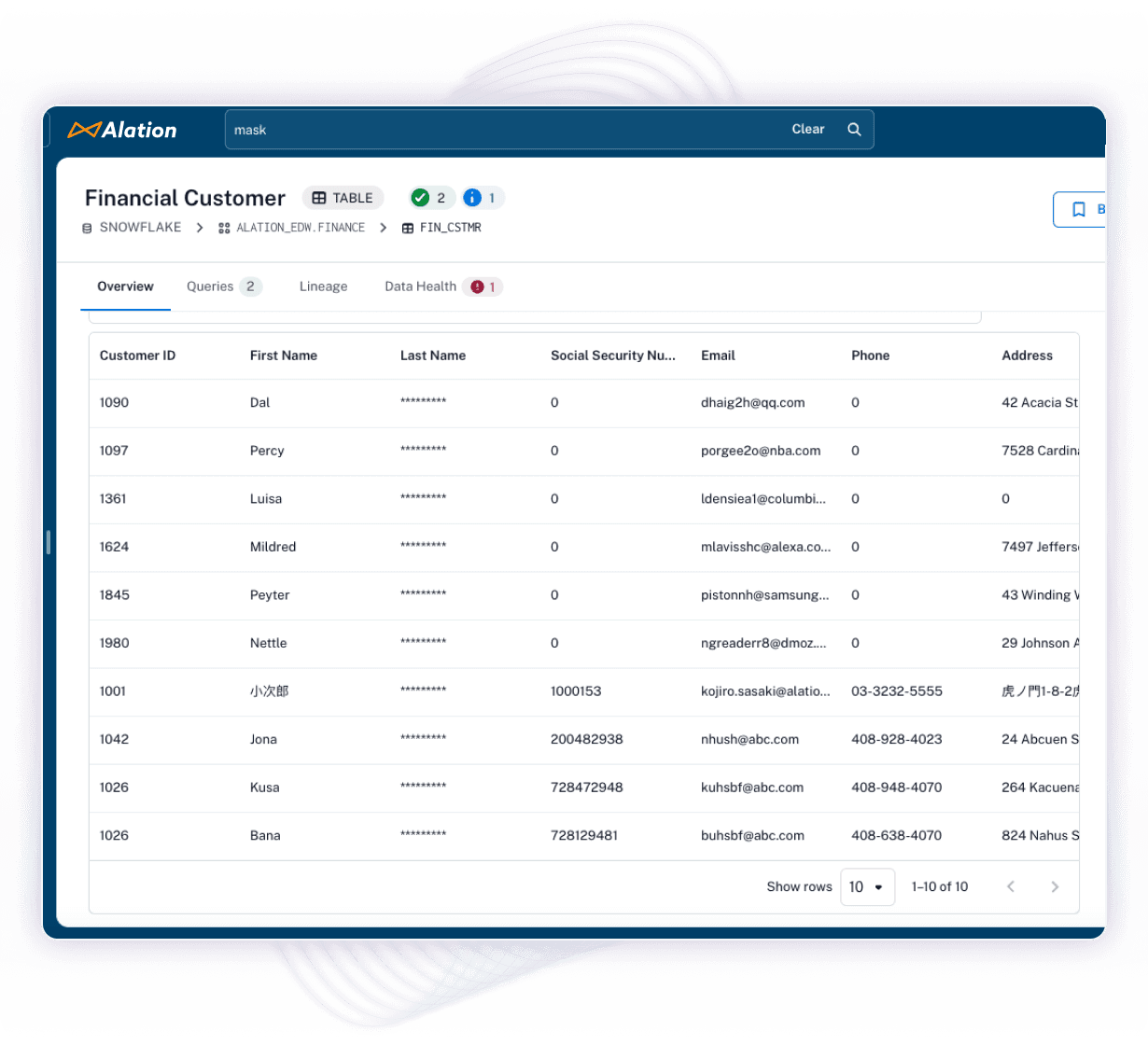 Product image of the Alation platform showing how financial organizations can protect data