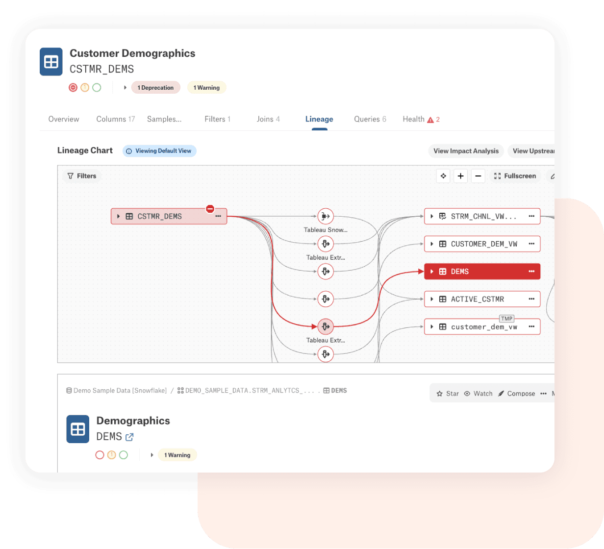 Alation Data Quality Management Solution showcasing how you can take action quickly, especially when using Snowflake