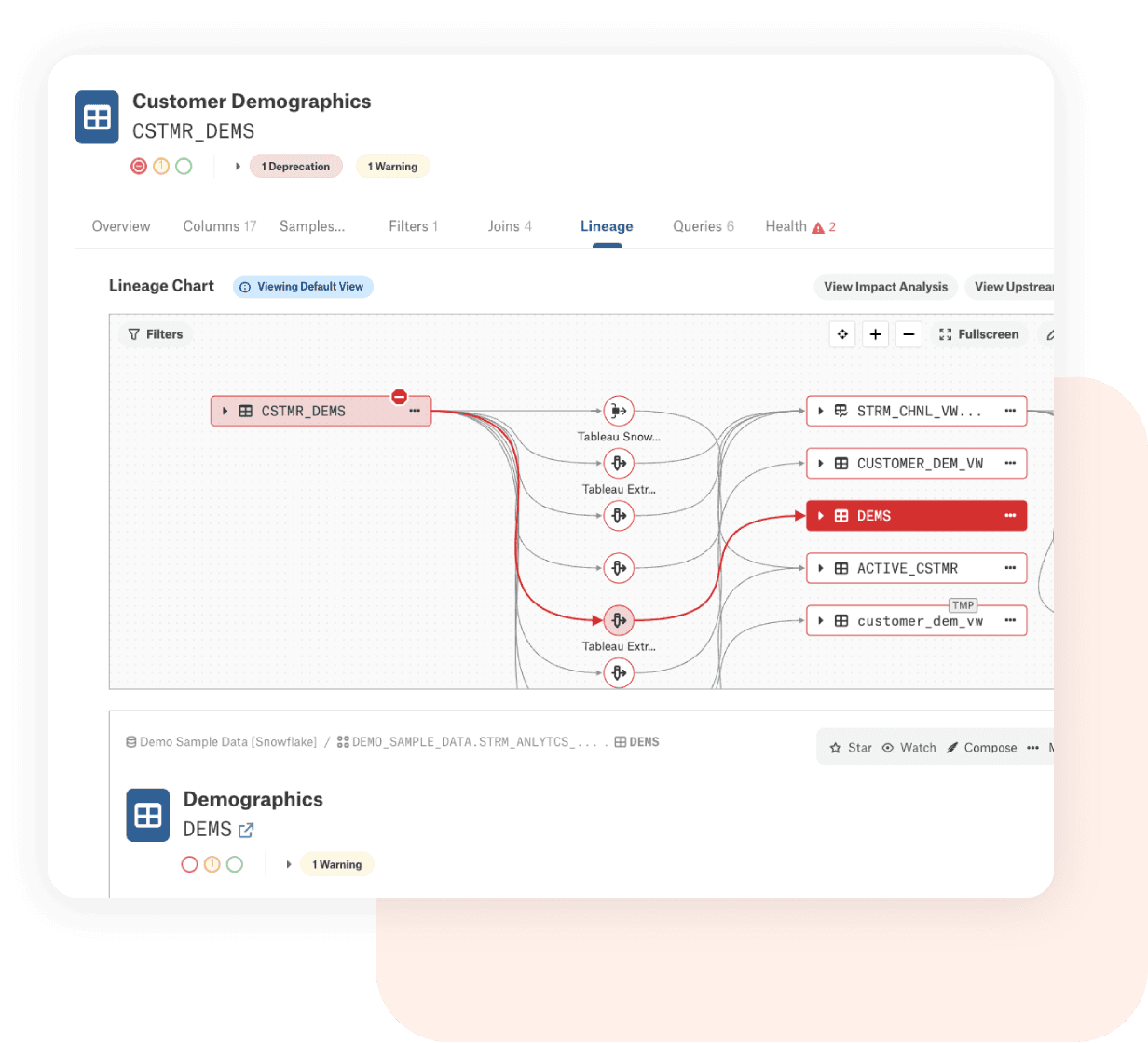 Alation Data Quality Management Solution showcasing how you can take action quickly