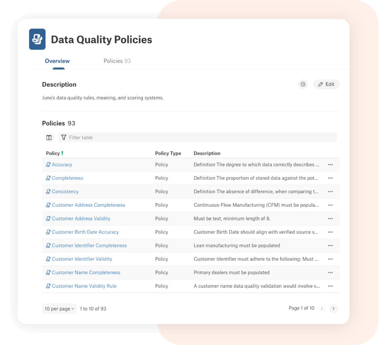 Screenshot of Alation Open Data Quality Framework showcasing data quality policies