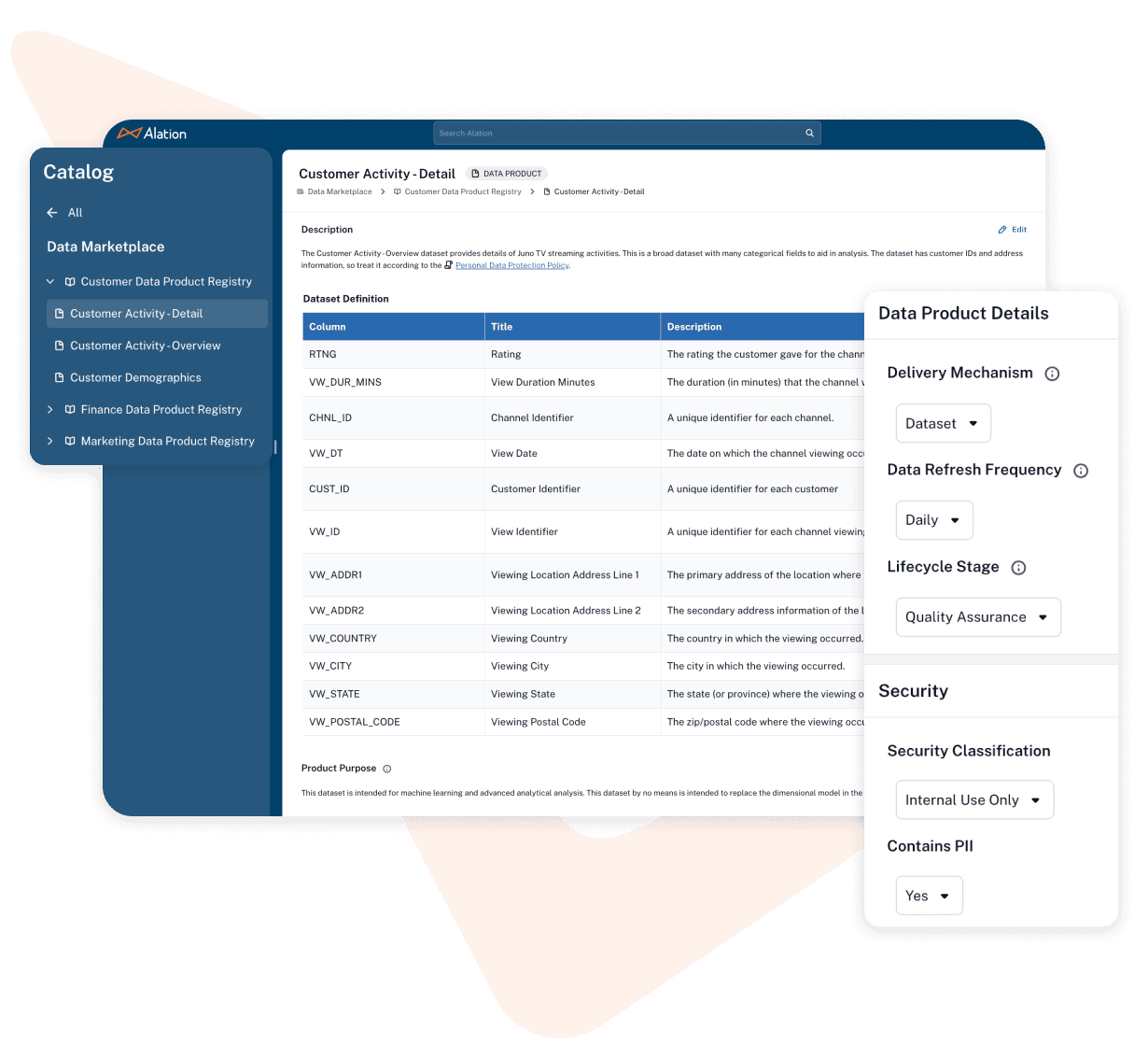Alation APIs support faster innovation with data in the Alation Data Intelligence Platform