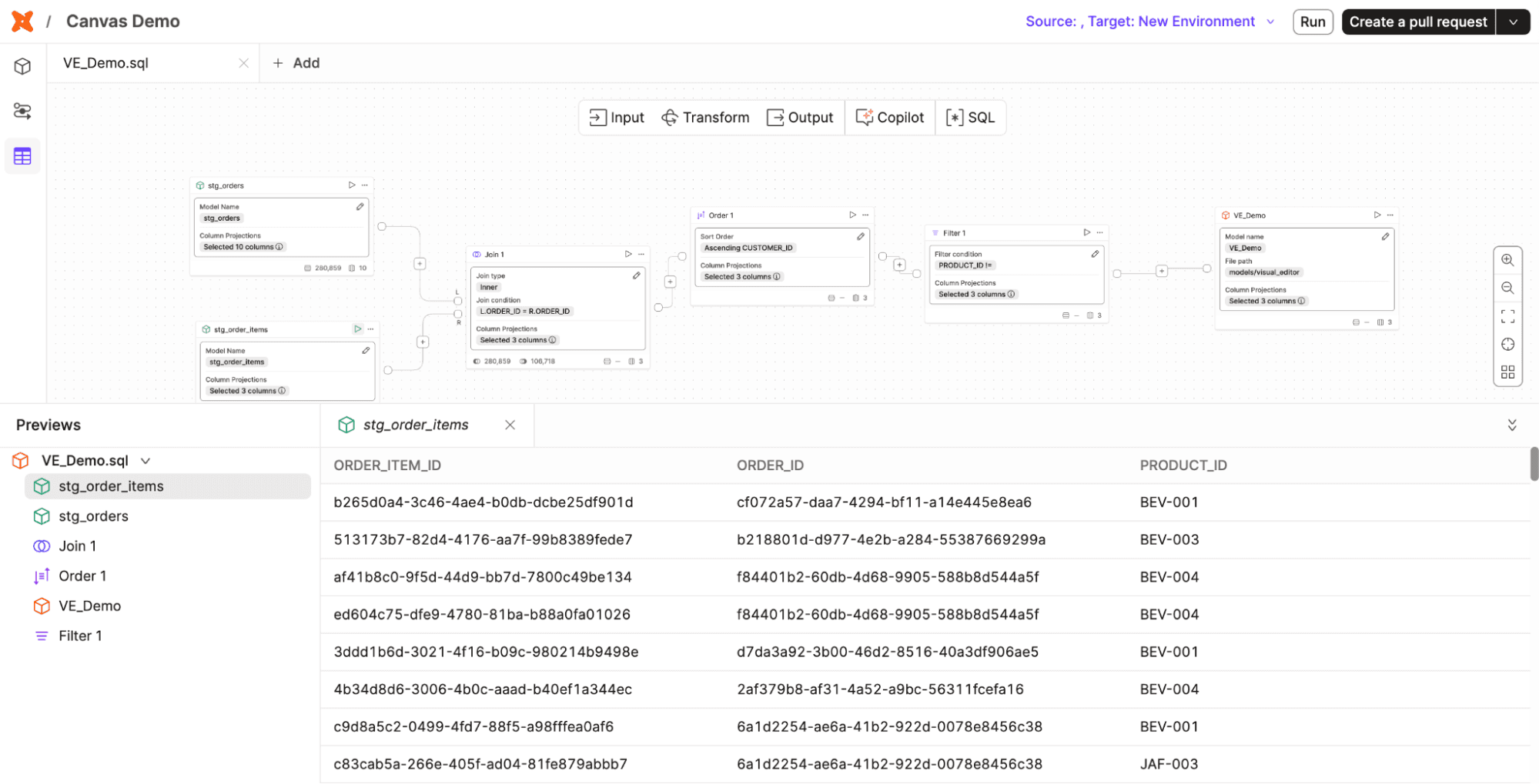 The dbt Canvas interface allows teams to manage the flow of data easily