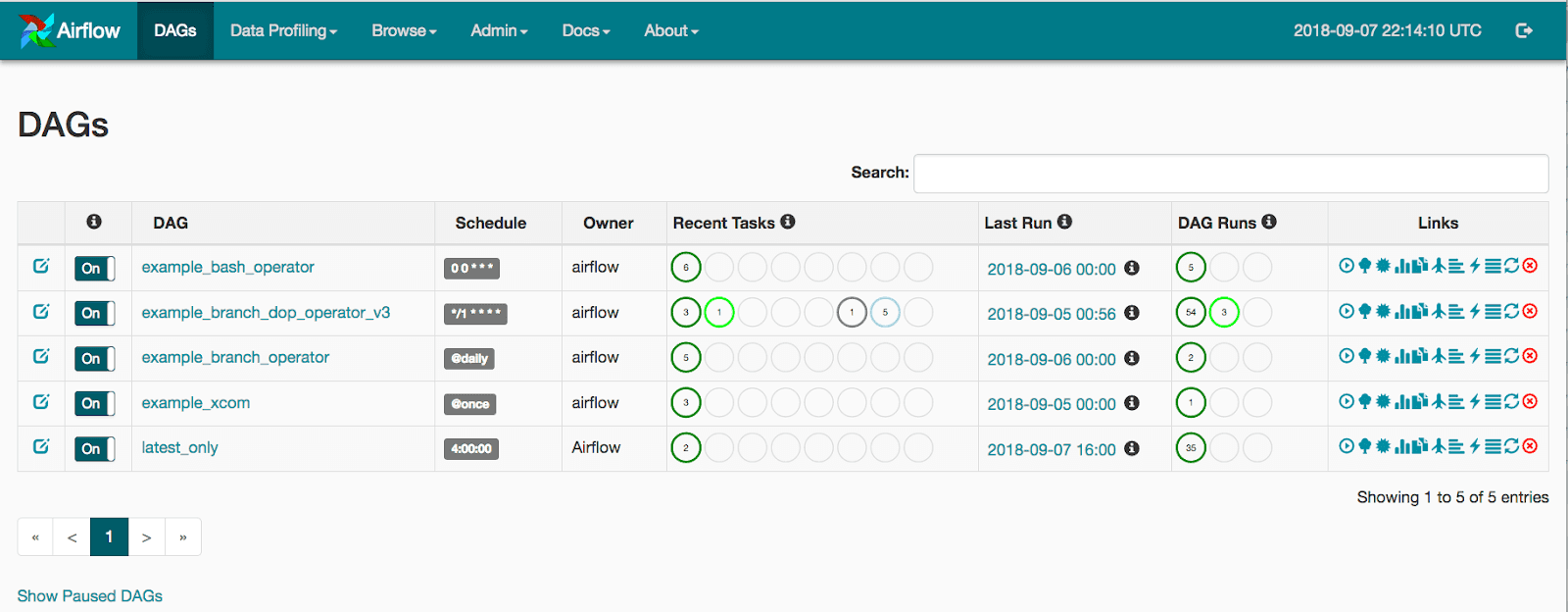 Apache Airflow lists the DAGs in your environment and provides shortcuts to useful pages.