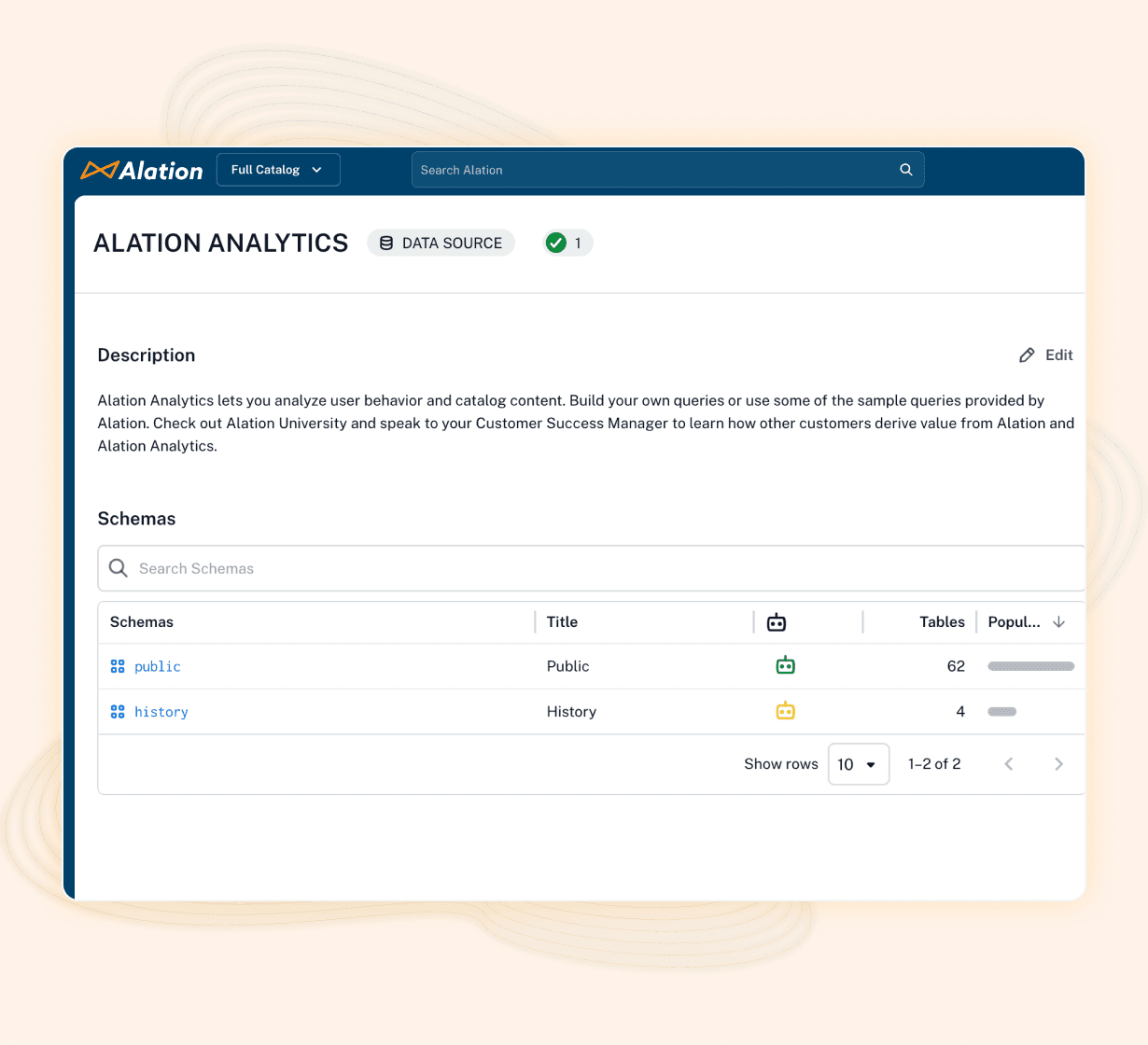 Product image of Alation Analytics and the reporting it produces