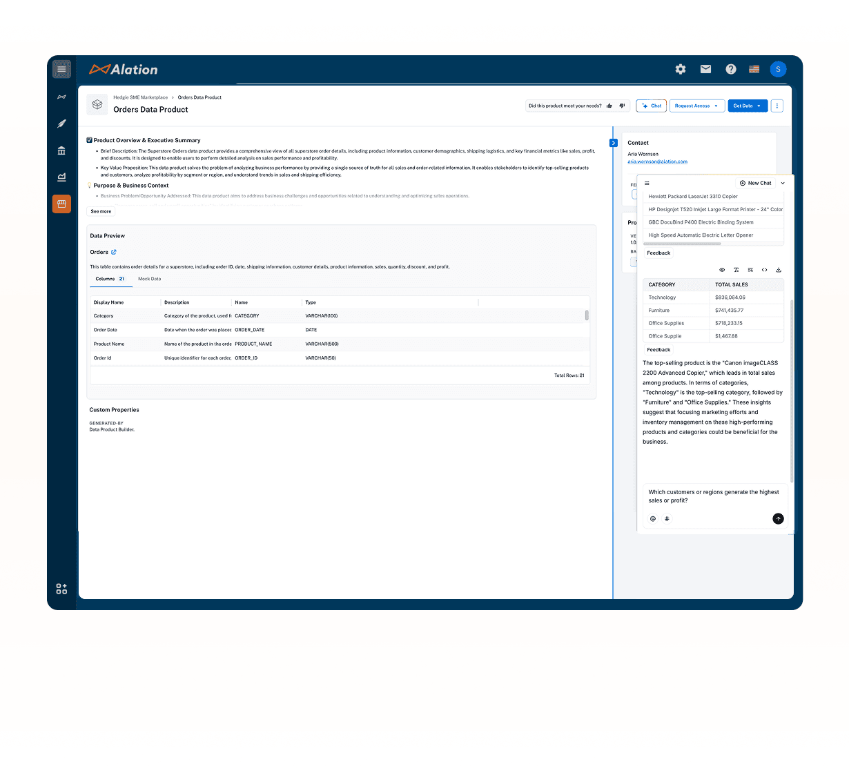 Alation data marketplace dashboard showing product metrics, usage statistics, and a table of data products with contacts and visit counts.