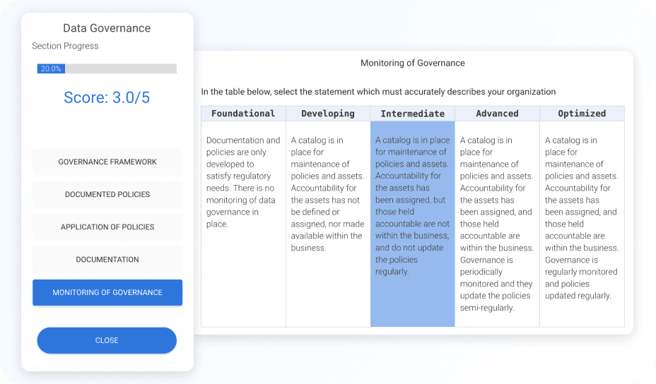 Alation Data Culture Maturity Assessment image