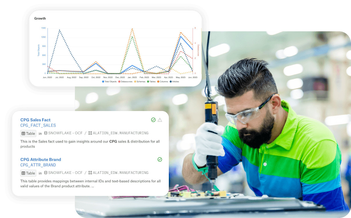 Alation hero image for Manufacturing solution page