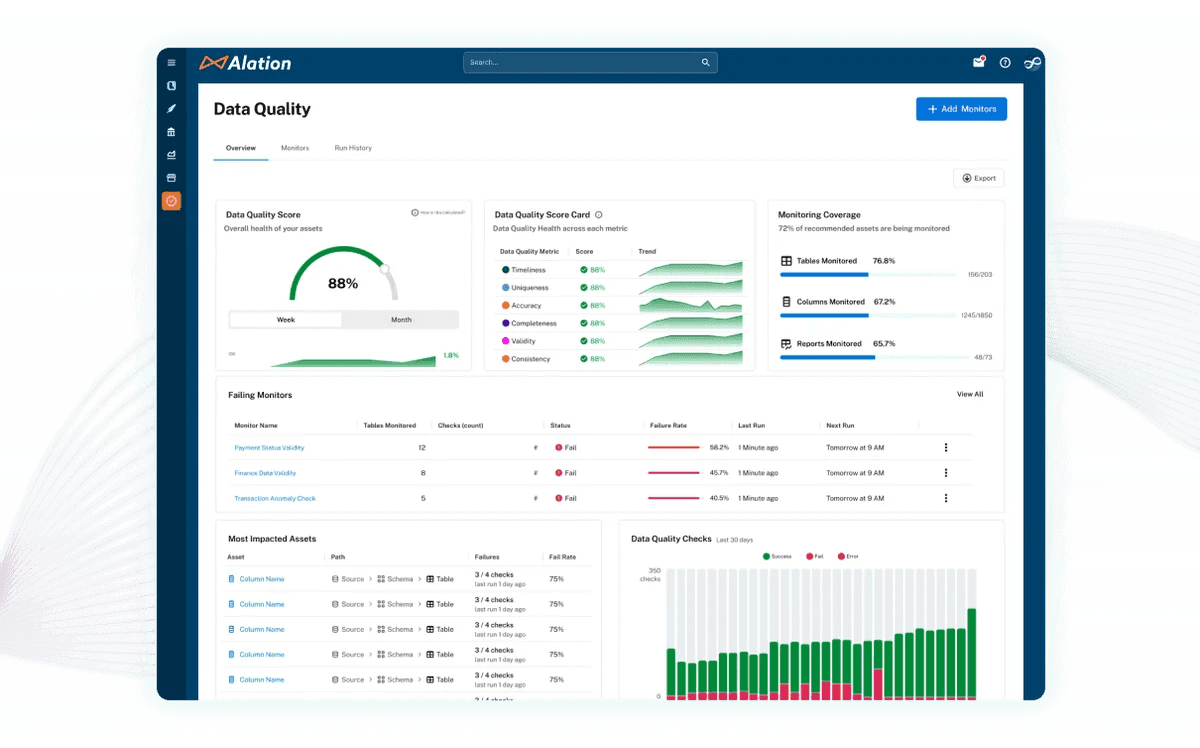 A data quality overview within Alation’s platform