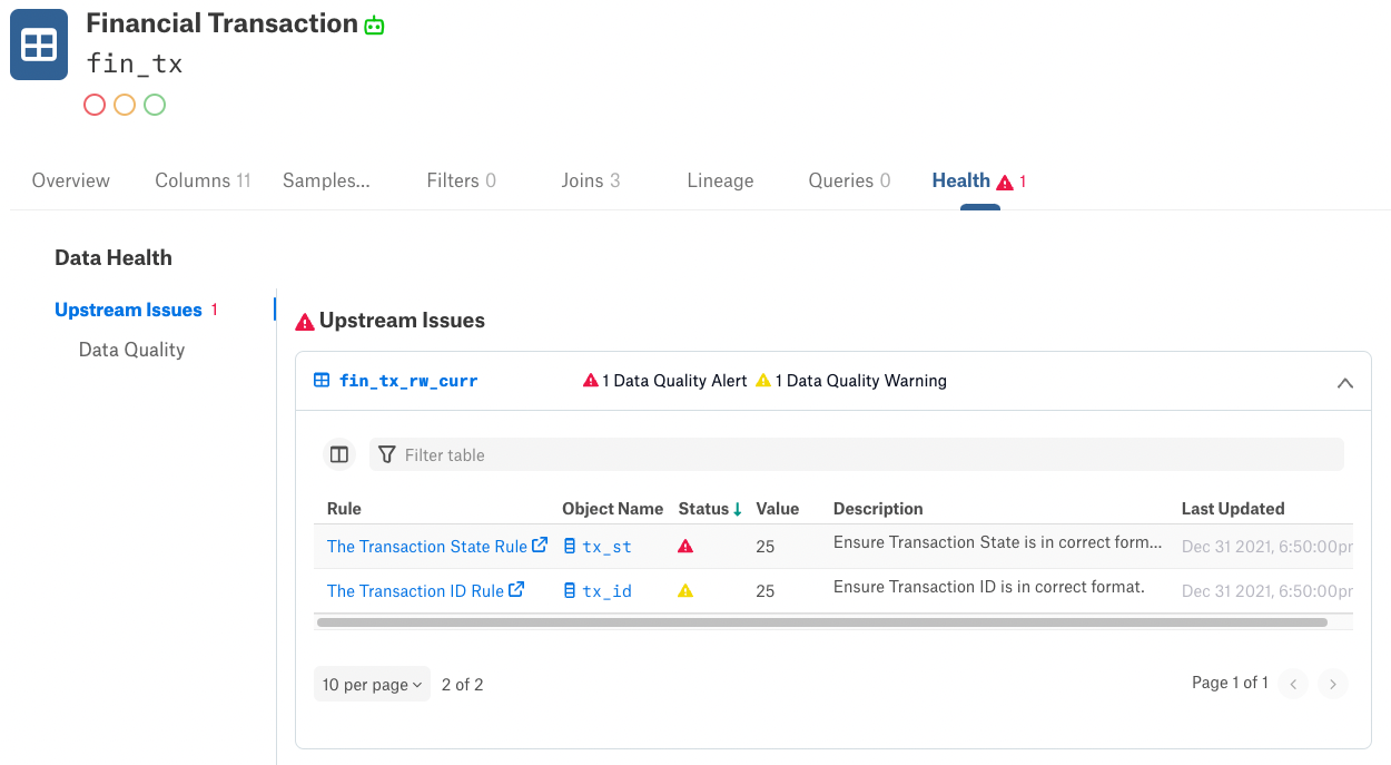 ../../_images/DataHealth_UpstreamIssues_Expanded2.png