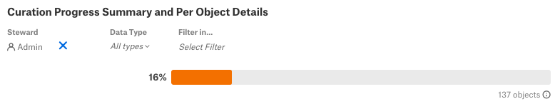 ../../_images/StewardshipAnalytics_CurationProgress_Calculation.png