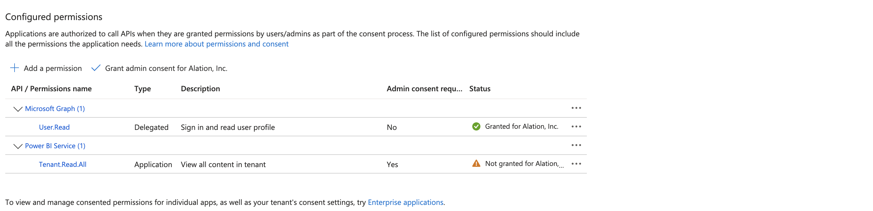 Screenshot showing Admin Permissions Without Admin Consent.